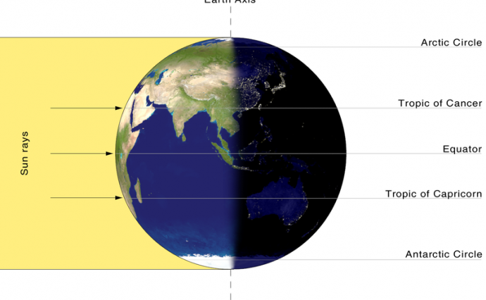 The Equinox - by Brian Newham