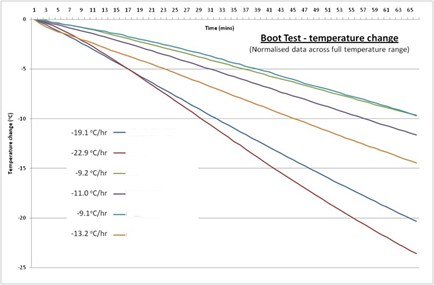 graph_no_text_434x285